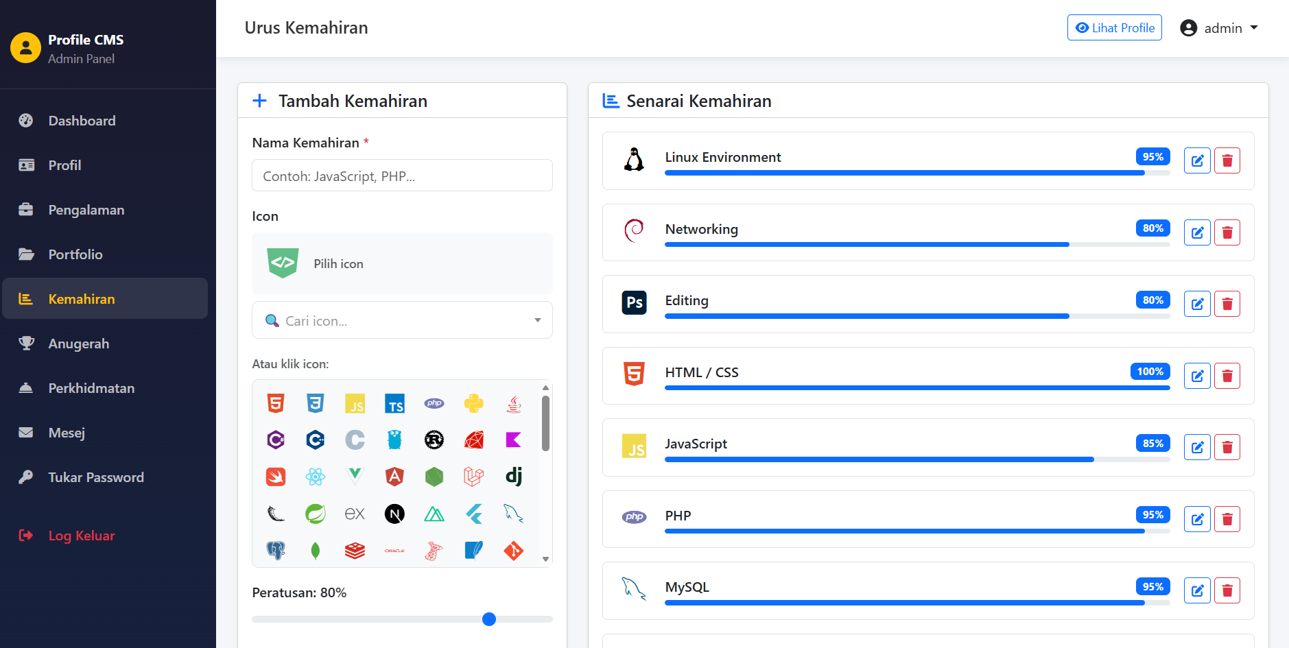 Profile CMS